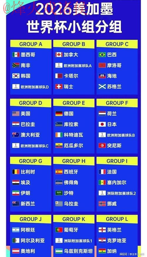 2026世界杯外围稳定官方 2026世界杯外围稳定官方