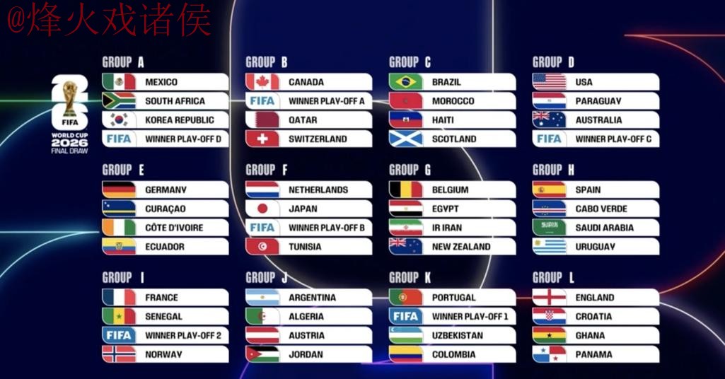 世界杯比分平台官方