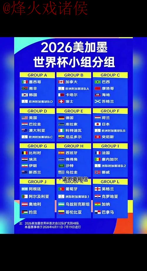 2026世界杯比分网站热门 2026世界杯比分网站热门