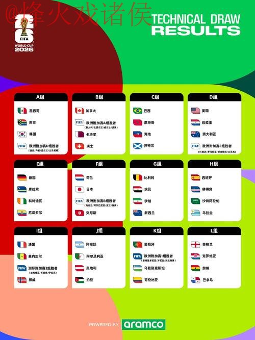 2026世界杯盘口排行最新网址 2026世界杯盘口排行最新网址